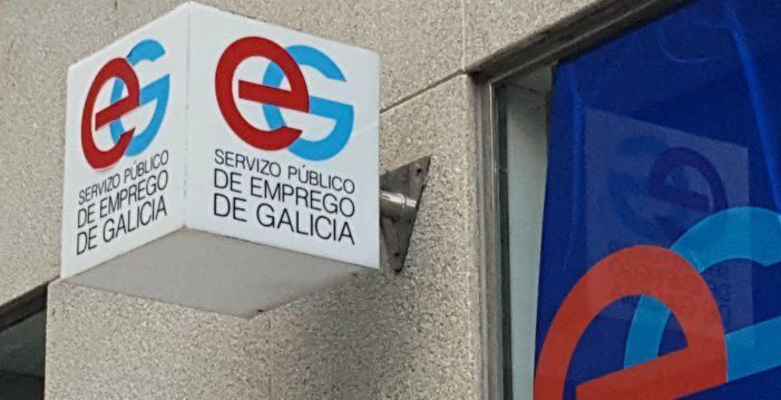 O descenso do paro en Galicia supera en case dous puntos ao estatal e o número de afiliados segue por riba do millón por sétimo mes consecutivo
