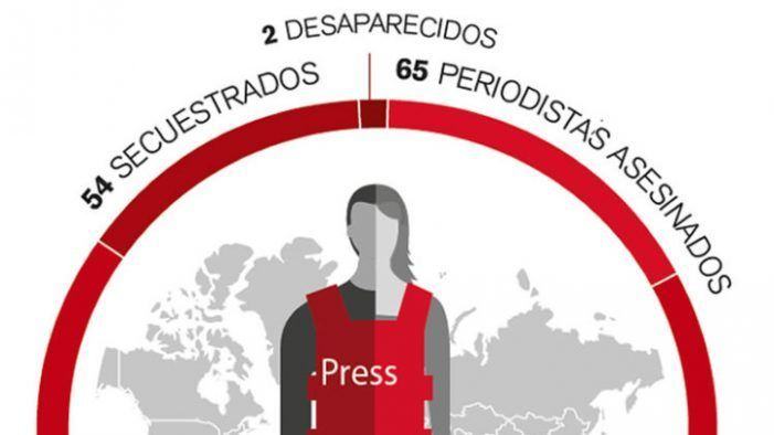 O Balance Anual de Reporteiros sen Fronteiras documenta 65 asasinatos de xornalistas no 2017