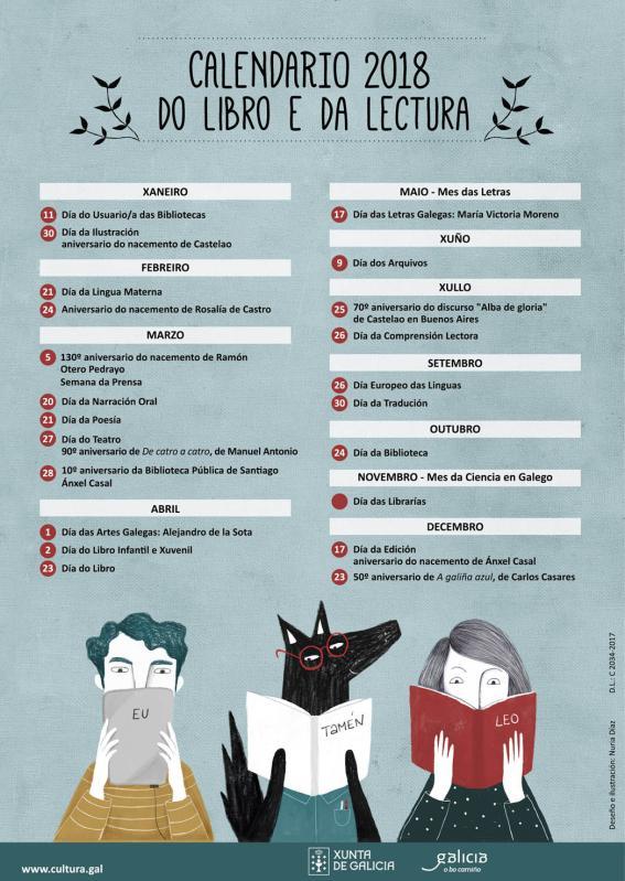 Visitas guiadas e recoñecemento aos lectores máis activos para celebrar o Día do Usuario na Rede de Bibliotecas de Galicia