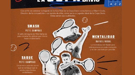 Todo lo que deberías saber sobre la copa Davis y nunca te han contado, la cara oculta