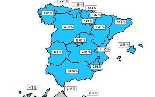 Más de 1,1 millones de autónomos reciben hoy la prestación extraordinaria por cese de actividad