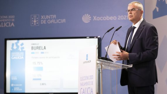 A participación nas eleccións ao Parlamento de Galicia ás 12 horas é de máis do 19 por cento