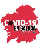 Galicia rexistra un total de 6.766 casos activos por coronavirus