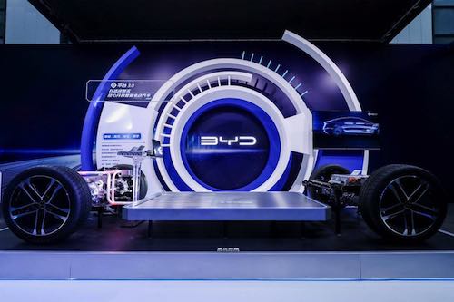 La Plataforma-e 3.0