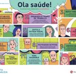 La Xunta presenta la campaña 'Ola saúde! contornos laborais saudables' que promoverá buenos hábitos para el bienestar de las personas en los lugares de trabajo